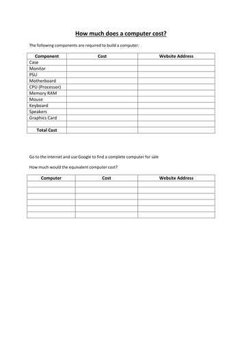 How much does a computer cost?