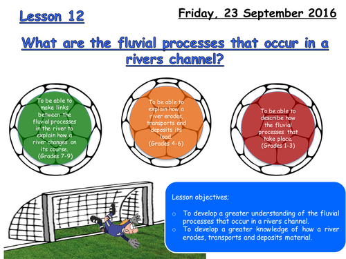 NEW AQA GCSE: Rivers