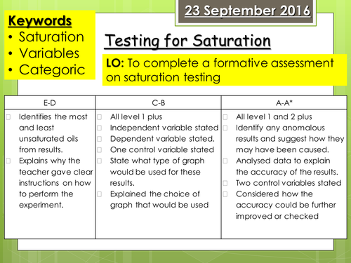 Saturation of Oils & Bromine Water Test Quality Mark Assessment (FULL RESOURCE PACK)