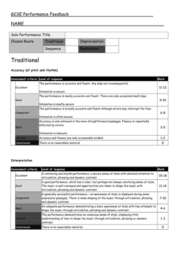 Edexcel GCSE Music (Old Spec) Solo Performance Assessment Feedback