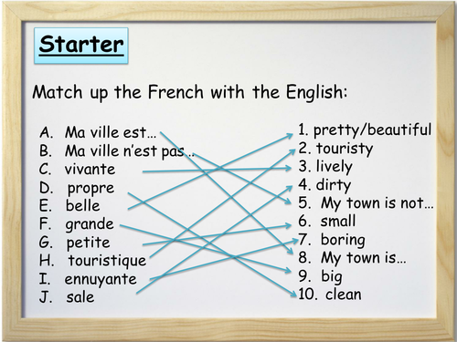 French - Town Lesson Starter