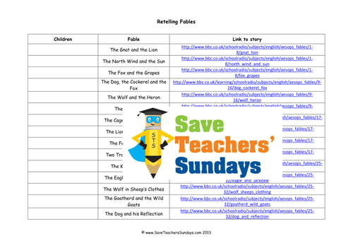 Retelling Fables Lesson Plan and Resources