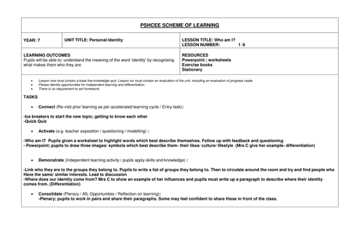 PSHCEE - Personal identity