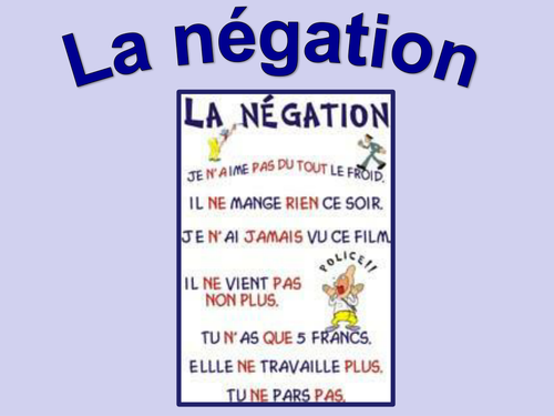 La négation en français / The negative in French (GCSE)
