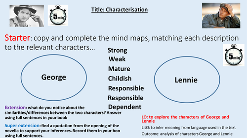 Of Mice and Men Character Inference Lesson
