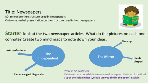 English/Media Lesson-Structure in Newspapers