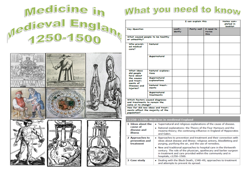 Edexcel GCSE History - Medicine in Medieval England 1250-1500