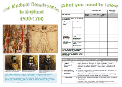 Edexcel GCSE History - The Medical Renaissance in England 1500-1750 work Booklet