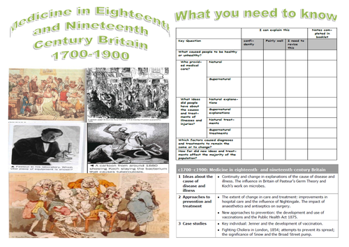 Edexcel GCSE History - Medicine in 18th and 19th Century Britain 1700-1900 work booklet