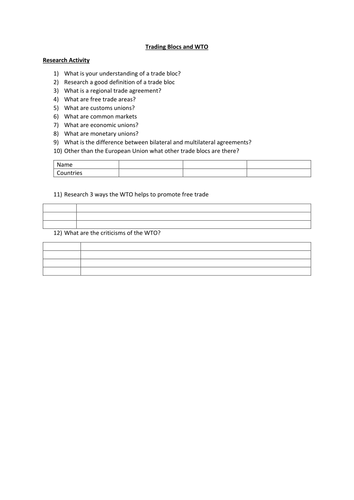 A Level Economics - Trading Blocs / Trade / Comparative Advantage - Harry Potter