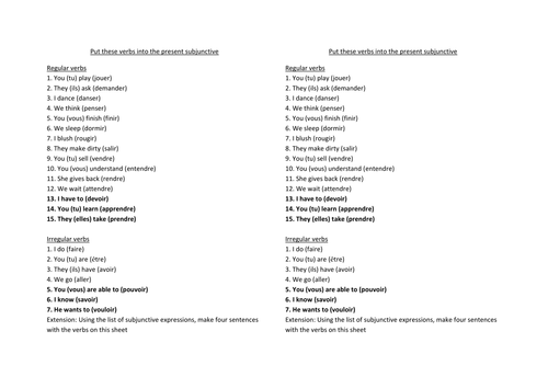 Le présent du subjonctif / the present subjunctive sheets