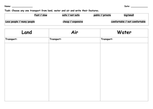 feature of Transports