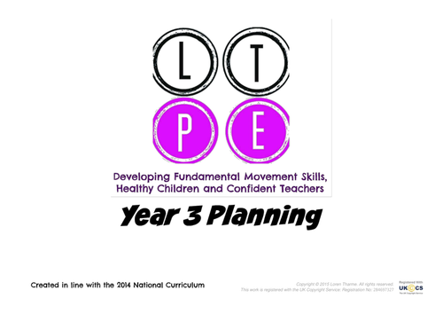 YEAR 3 INVASION GAMES PLANNING 12 WEEKS