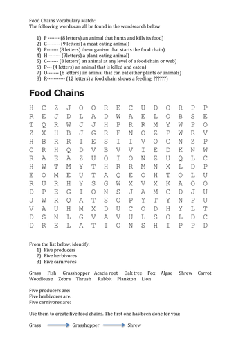 Food Chain vocabulary match
