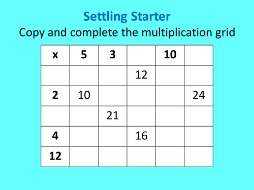 Expanding single brackets