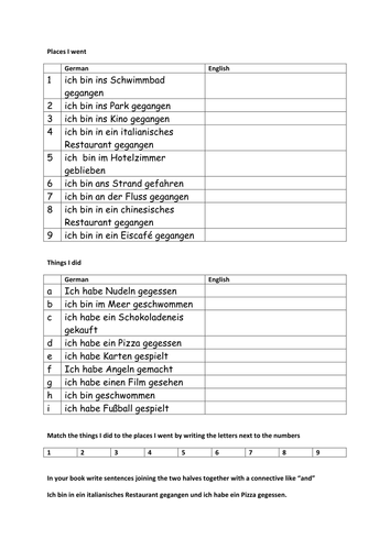 German past tense holiday activities