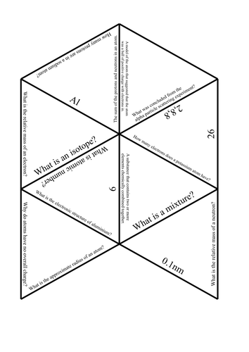 AQA C4.1.1 Atomic Structure Puzzle