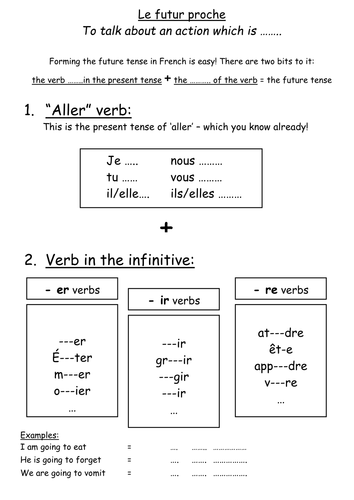 gcse-french-main-tenses-with-explanations-and-practice-by-madarun