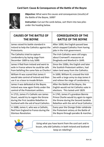Card Sort: Cause & Consequences of the Battle of the Boyne, 1690