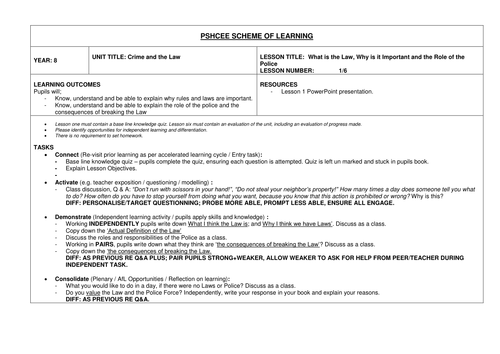 PSHCEE - Crime and Law