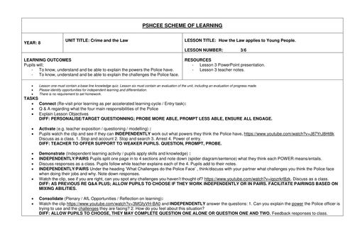 PSHCEE - Crime and law