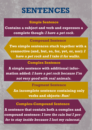 Lesson Chest - Teaching Resources - TES