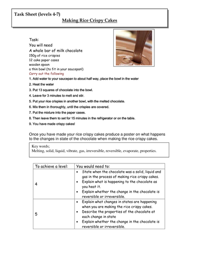 Year 9 learning ladder on chemical reaction levels 4-7