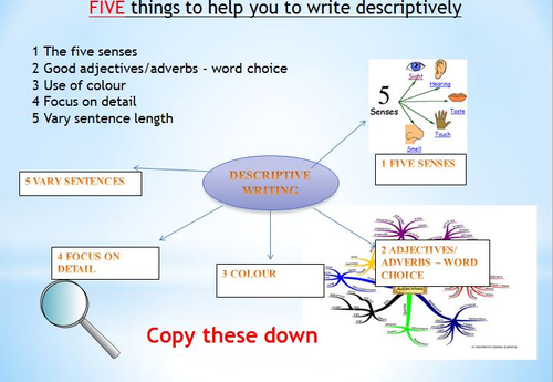 Nature Descriptive Writing + Starters