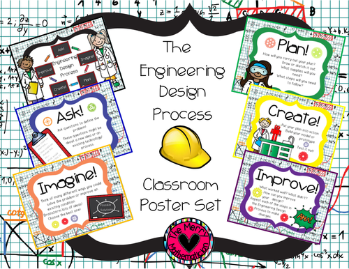 Science and Engineering Practices Classroom Pennant Set