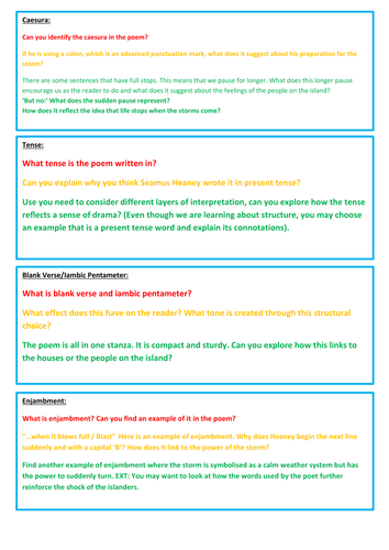 Analysis Cards for Storm on the Island
