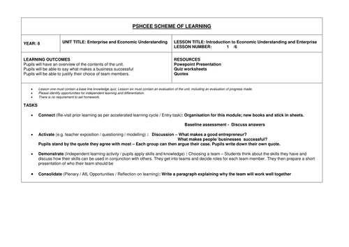 PSHCEE - Enterprise and Economics