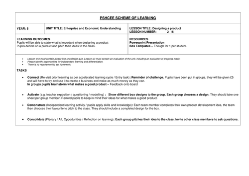 PSHCEE - Enterprise and economics