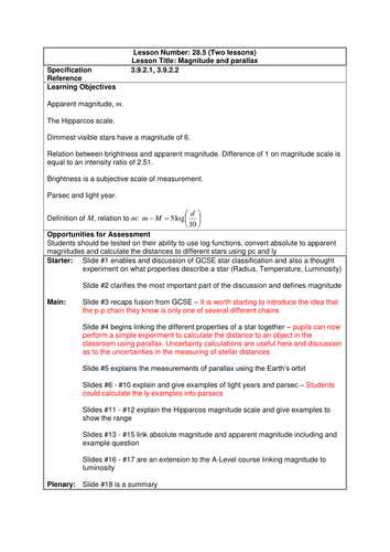 A-Level Physics Astrophysics - Magnitude of stars and parallax (PowerPoint and Lesson Plan)