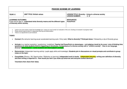 PSHCEE - British values