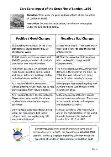 Card Sort: Impact of the Great Fire of London, 1666.