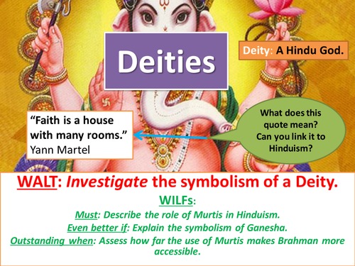 Hindu Deities: Ganesha