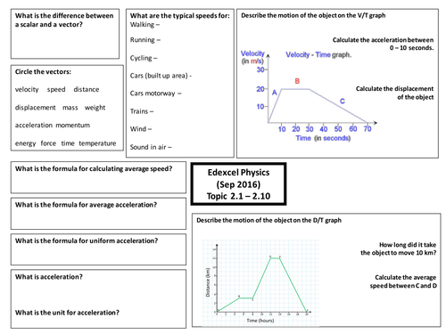 Forces and Motion topic 2.01 - 2.10 revision broadsheet (Edexcel 9-1)