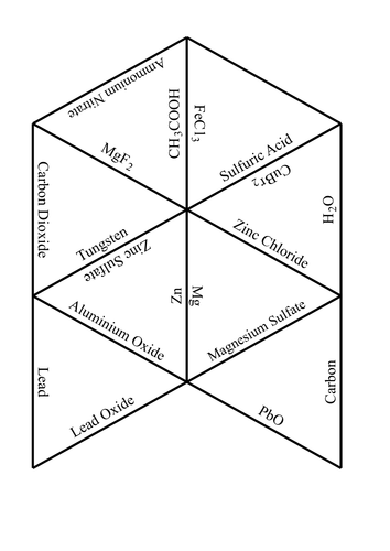 AQA C4.5, C4.6 and C4.7 Formula of Molecules Puzzle