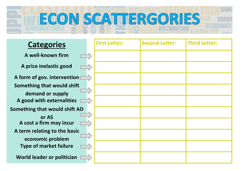 Economics Scattergories Game