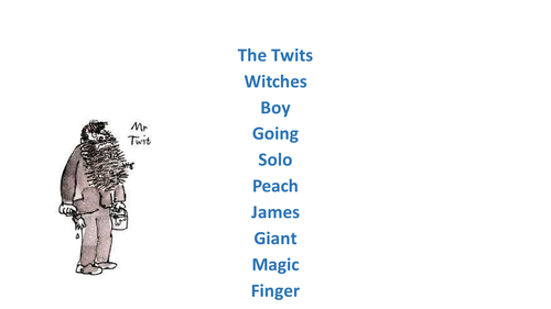 Topic spellings - Roald Dahl