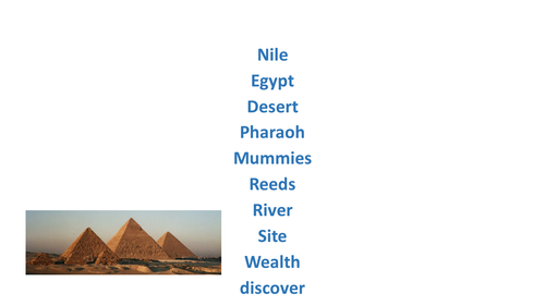 Ancient Egypt topic spellings