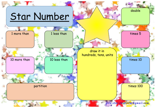 Maths Star Number Fact Board for Display