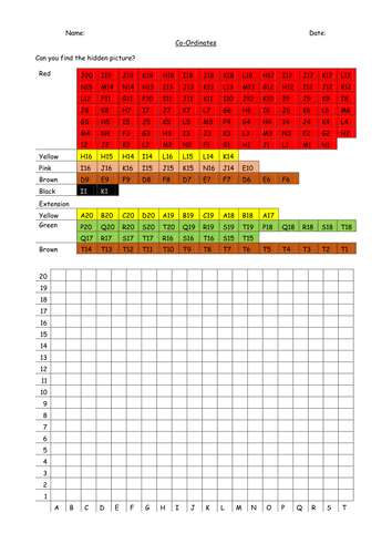 Little Red Riding Hood Co-ordinates Activity Fairy Tale Maths