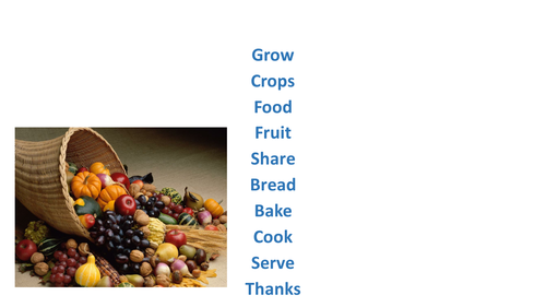 Harvest topic spellings