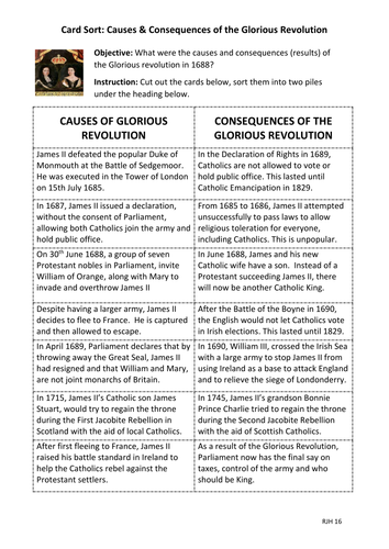 Card Sort: Causes & Consequences of the Glorious Revolution, 1688.