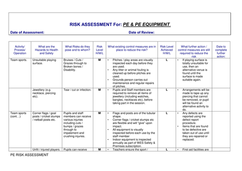 PE risk assesment exemplar | Teaching Resources