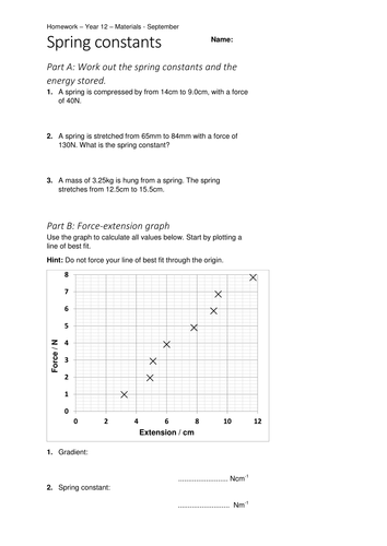 A-level - Materials: Density, Spring Constants and Uncertainty
