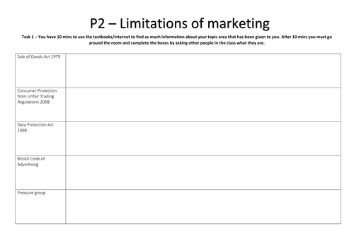 BTEC Buiness level 3 unit 3 p2 limitations of marketing / market research
