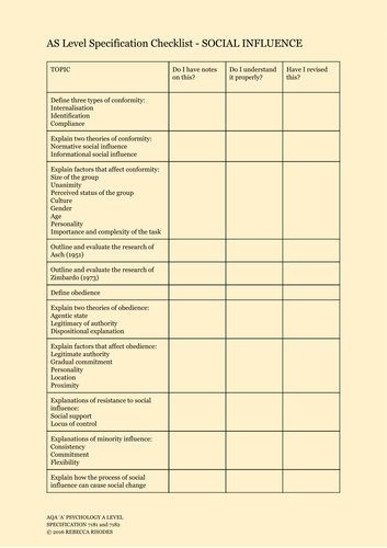 AQA 'A' Psychology - Topic checklists for AS and A Level content