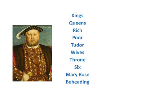 Tudor topic spellings list